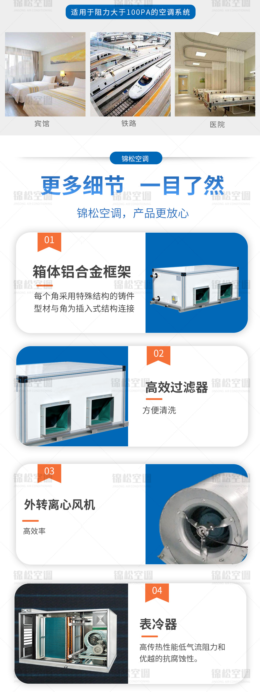 臥式空調(diào)機組_02.jpg