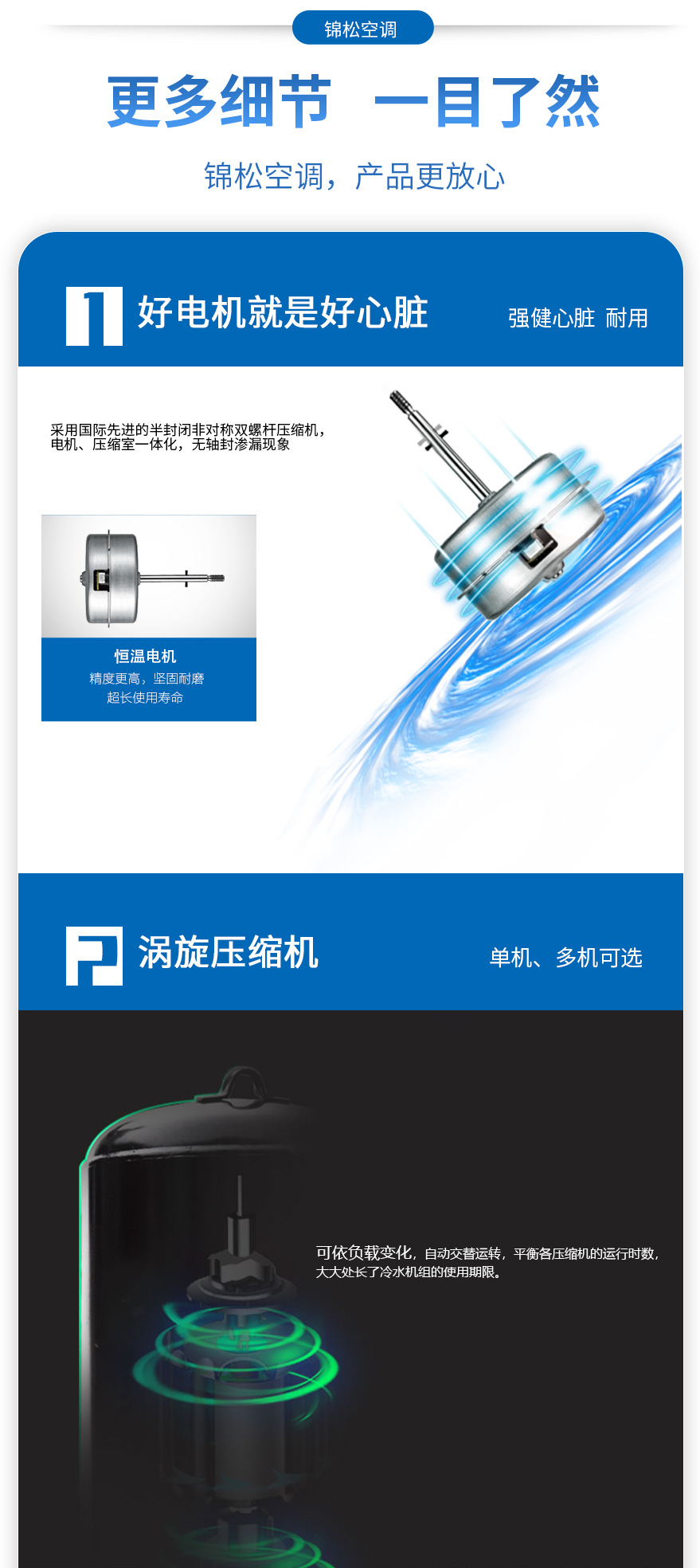 風(fēng)冷模塊機組0603_03.jpg